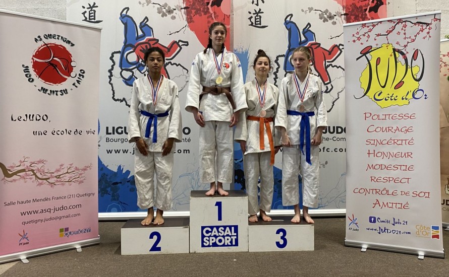 Un weekend intense pour l’ALC Longvic Judo